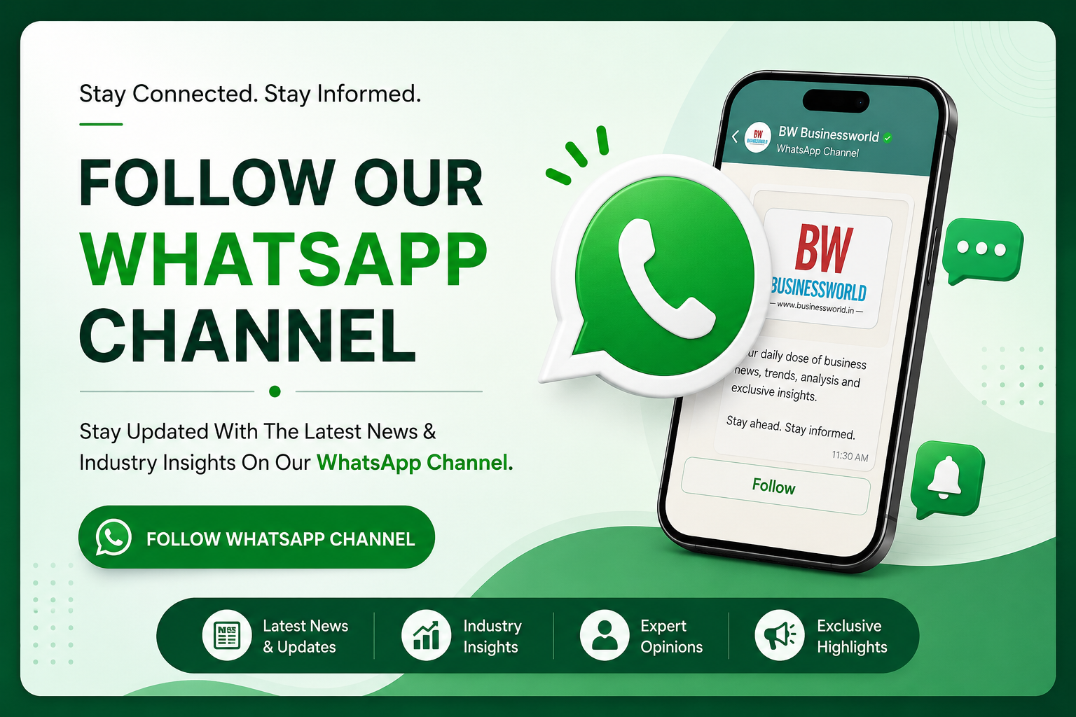 Whatsapp Popup